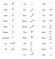 Belajar baca alquran dari nol sampai lancar part# 42. Belajar Alquran
