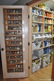 kitchen organization