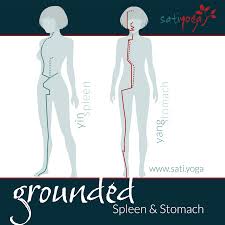 The Spleen Stomach Meridian Pair Relates To The Earth Element The Only Element That Is Considered A Neutral Force Along The Contin Yin Yoga Yoga Guide Yin
