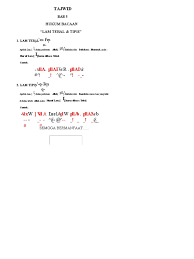 Mari kita belajar cara membaca lam (ل) dan ro' (ر) atau dapat disebut ( حروف التفخيم والتر قيق) yang artinya huruf teebal dan tipis ketika membacanya. Lam Tebal Tipis