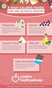 5 High Calorie Foods That Are Actually Healthy Positive Health Wellness Infographic High Calorie Meals Nutrition Infographic Calorie