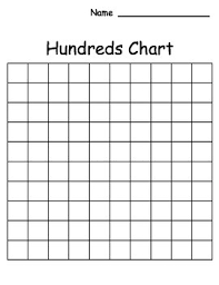 free blank hundreds chart