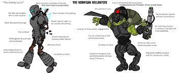 Fallout Virgin Prime V Chad Horrigan Meme By Lorded On Deviantart