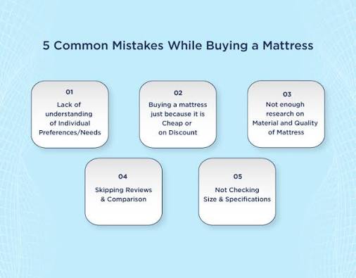 Top 5 Mistakes to Avoid When Buying a Mattress Online in India