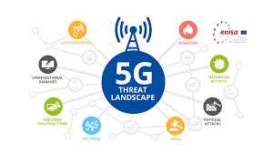 ENISA draws Threat Landscape of 5G Networks — ENISA