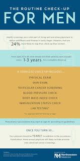 Men S Health Screenings Infographic Health Screening Infographic Health Preventative Health
