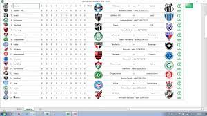Há 2 meses brasileirão série b. Tabela Campeonato Brasileiro 2019 Baixar Youtube