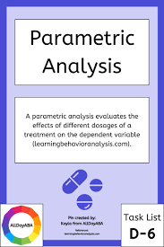 Pin On Bcba Bcaba Exam Prep