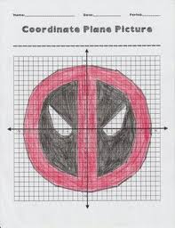 Deadpool Coordinate Plane Picture Coordinate Plane Pictures Geometric Drawing Coordinate Plane