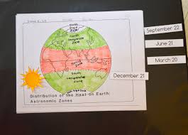 What Did We Do All Day Geography Work Chart 2 Gw2