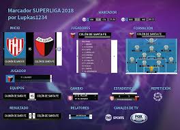 View summary information about argentina superliga scores. Pes 2017 Scoreboard Superliga Argentina 2018 By Lupkas1234 Soccerfandom Com Free Pes Patch And Fifa Updates