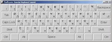 Read the rules mentioned below and become an expert in. How To Type Sree In Hindi Quora
