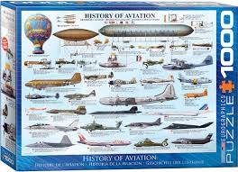 It's a fun way to solve something and it can even be added as a house décor for a bonus. History Of Aviation Jigsaw Puzzle At Eurographics