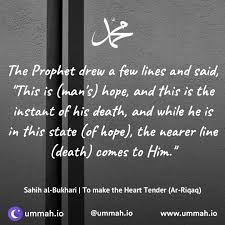 Pin By Assalam E Islam On Jannatulislam Muslim Prayer Islamic Prayer Prayer Times