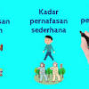 Untuk aduan yang lain, seperti sakit dada telah sembuh. Https Encrypted Tbn0 Gstatic Com Images Q Tbn And9gctuqxefrryk6ijqe 1d9vho6sesoiuukdnyrq7fp6yevf6b04sd Usqp Cau