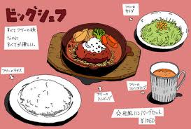 Pixiv is an illustration community service where you can post and enjoy creative work. é£Ÿã¹æ­©ãã‚¤ãƒ©ã‚¹ãƒˆ æ´‹é£Ÿ ã®ãƒ–ãƒ­ã‚°è¨˜äº‹ä¸€è¦§ ã‚¤ãƒ©ã‚¹ãƒˆã¤ã ã‚°ãƒ«ãƒ¡ã‚¬ã‚¤ãƒ‰