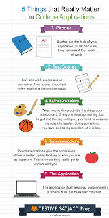 5 Things That Really Matter On College Applications Infographic Scholarships For College College Application Education College