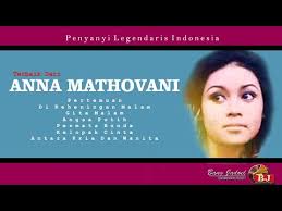 Use the illustrations and pronunciations below to get started. Anna Mathovani Tudung Periuk Lyrics English Translation