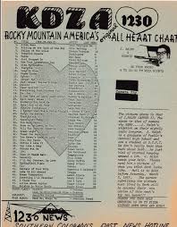 Kdza Pueblo Co 1968 02 25 Radio Surveys In 2019 Music