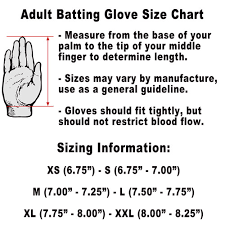 Baseball Glove Sizing Chart Youth Images Gloves And