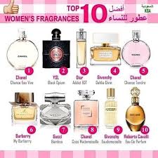 Parfum Parfumwomen Perfume Perfumelovers Womenperfume Perfumwomen Bestoftheday Best T Fragrances Perfume Woman Perfume For Women Top 10 Luxury Perfume