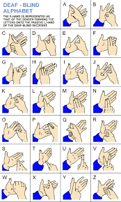 Pin By Heidi Rees On Homeschool Preschool British Sign Language Alphabet Sign Language Sign Language Interpreter