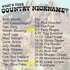 What S Your Country Nickname Funny Name Generator Funny Names Funny Nicknames