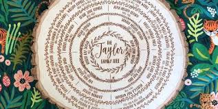 We did not find results for: 15 Cool Family Tree Wall Art Ideas Custom Decor To Show Family Tree