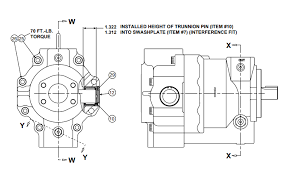 parker pavc100 pump loyal hydraulic pump manufacturer