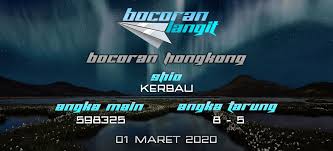Angkatoto Bangbona Barayasyair Bbfstogel Bocoranlangit Bocorantogel Bocorantogelhk Bocorantoto Bocoranlangit Colokbebashk Co Di 2020 Langit Shanghai 24 Juli