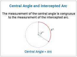 This arc length calculator comes for free which is a plus point for users. Arc Length Calculator Find Arc Length Of A Circle