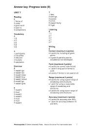 Workbook answer keys and transcripts • three cumulative tests that cover a series of units. Sprawdziany Odpowiedzi Unit 5 Test B Spra Fm Sprawdziany Testy Odpowiedzi