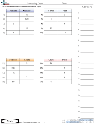 measurement worksheets free commoncoresheets