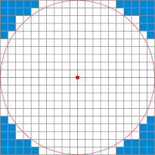 I'd like an option to get a raw pixel circle image. Circle Rasterization Algorithm Center Between Pixels Stack Overflow