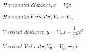 projectile motion formula formula for projectile motion