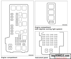 In case anyone else needs it, i scanned in the fuse box diagram that is supposed to come in the front fuse box. 2004 Toyota Highlander Fuse Box Diagram Wiring Diagram Conductor Dana B Conductor Dana B Bookyourstudy Fr