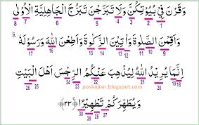 Hukum Tajwid Al Quran Surat Al Ahzab Ayat 33 Lengkap Dengan