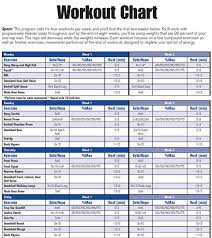 Gym Exercises For Weight Loss Pdf