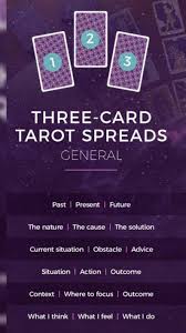 Tarot 5 Readings Etsy In 2020 Biddy Tarot Reading Tarot Cards Tarot Spreads