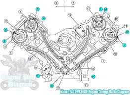 Not for clean air models. 2004 2016 Nissan Armada Timing Marks Diagram 5 6 L Vk56de Engine