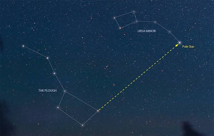 How to find the North Star | BBC Sky at Night Magazine