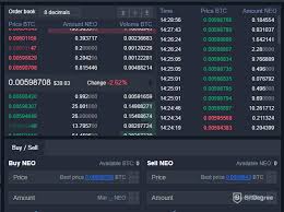 Convert all crypto assets, including bitcoin, ethereum, litecoin and over 800 altcoins. The Complete Kucoin Review Is Kucoin Safe To Use