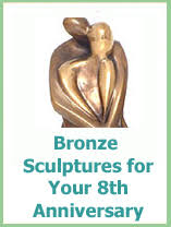 Check spelling or type a new query. Traditional Wedding Anniversary Gifts Ideas By Year For Every Year