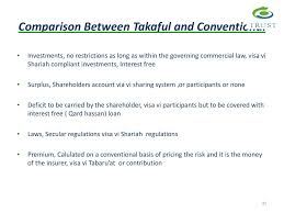 Further differences are also present in the relationship between the operator (under conventional insurance using the term: Takaful Insurance Lecture 3 Ppt Download