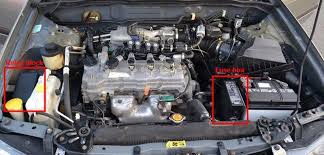Nissan almera 1.5 disconnect battery. Fuse Box Diagram Nissan Almera Ii N16 2000 2006
