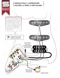 Each wiring diagram is shown with a treble bleed modification (a 220kω resistor in parallel with a 470pf cap) added to the volume pots. Wiring Diagram Fender Strat 5 Way Switch Unique Strat Hsh Wiring Diagram New Wiring Diagram For Fender Stratocaster Morningculture Co Guitar Pickups Stratocaster Guitar Guitar