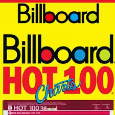 Reposters Of Billboard Charts Dec 2015 Hello Dance Hits By