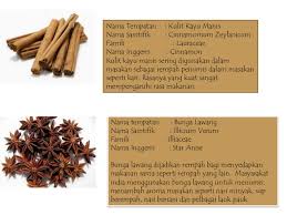 Harga rempah di eropa semahal harga emas. Masakan India