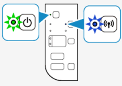 The process to connect canon mg3620 to wifi is simple but can be a lengthy process. How To Connect Mg3620 Wirelessly Using Printers Control Panel Appuals Com