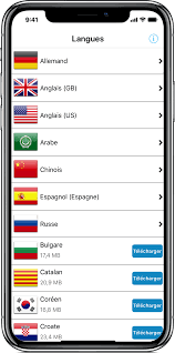 Il vous plairait d'échanger des informations et des bonnes pratiques avec vos pairs et vous pensez vous aussi qu'ensemble, nous sommes plus forts ? Le Traducteur De Voyage Jourist Verlags Gmbh